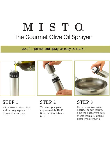 Juego de 2 Pulverizadores de Aceite Misto 94.6 ml Aluminio