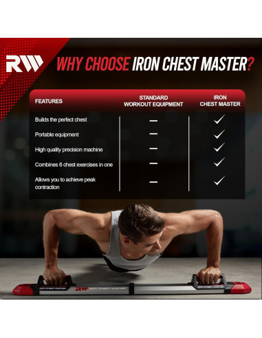 Máquina de Flexiones Iron Chest Master con Bandas 120 lbs