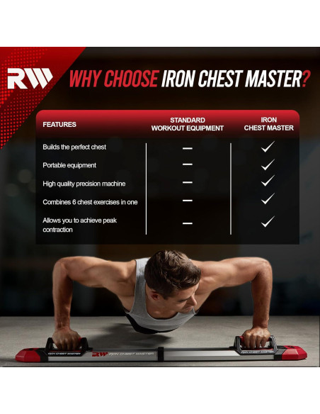 Máquina de Flexiones Iron Chest Master con Bandas 120 lbs