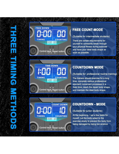 Soporte para Flexiones FumyFumy con Contador y Mangos Antideslizantes