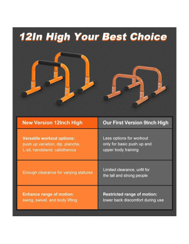 Barra de Flexiones TABEKE Antideslizante 30,48 cm 660 lbs