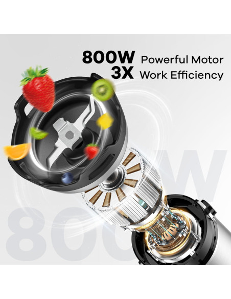 Batidora de Inmersión Turelar 800W con Accesorios 5 en 1 Batidora de Inmersión Turelar 800W con Accesorios 5 en 1