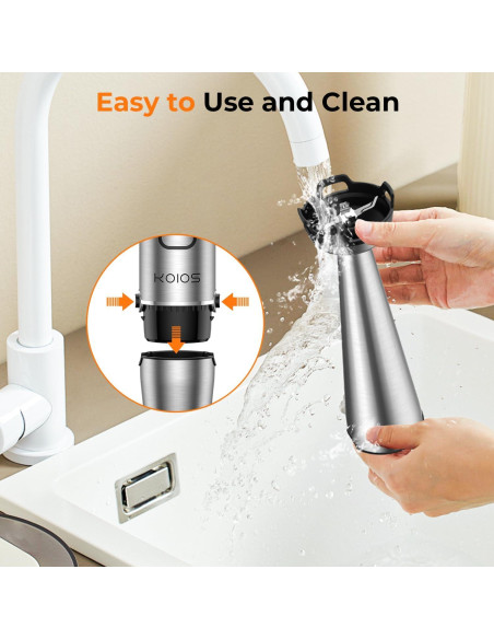 Batidora de Inmersión KOIOS 5 en 1 1100W Acero Inoxidable