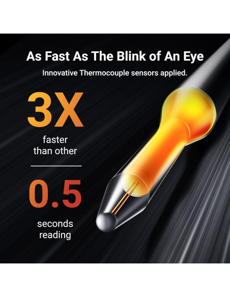 Termómetro Digital de Carne ThermoMaven Ultra Rápido 0.5s