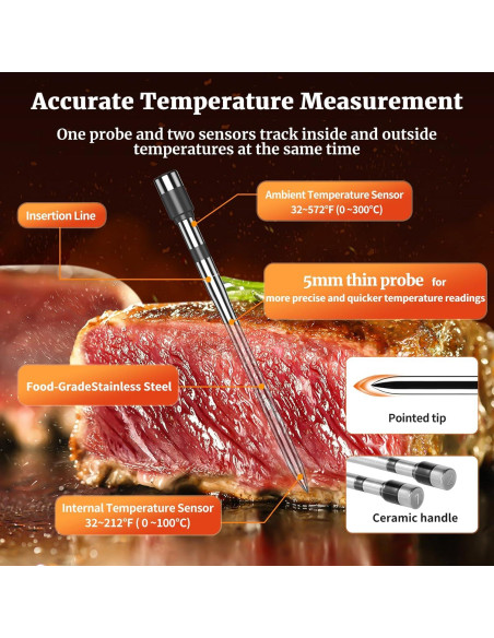 Termómetro de Carne Inalámbrico VACUUM SEALERS 2 Probetas