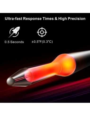 Termómetro de Carne Digital iProbe IP-08 Pantalla Color