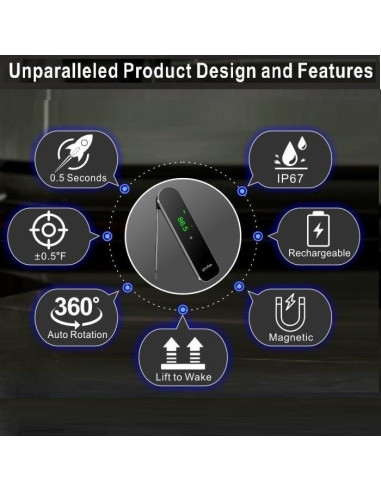 Termómetro de Carne Digital iProbe IP-08 Pantalla Color