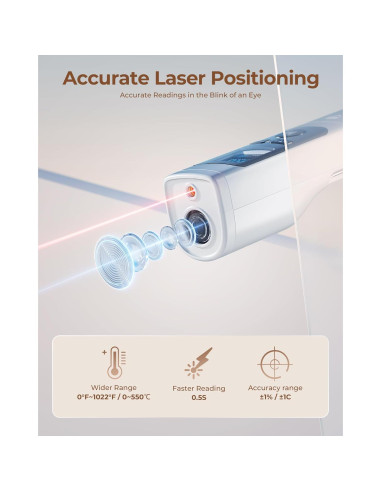 Termómetro Infrarrojo Digital ERICKHILL ROOKPRO 2-en-1