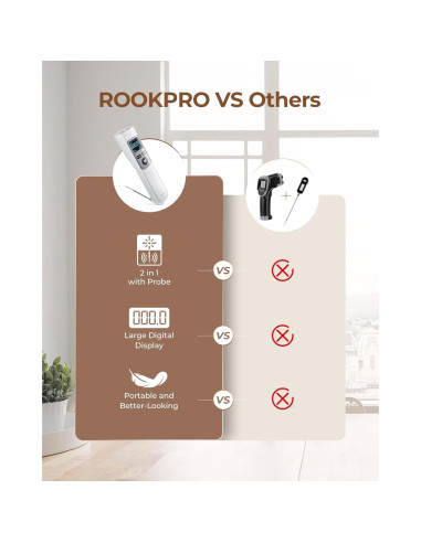 Termómetro Infrarrojo Digital ERICKHILL ROOKPRO 2-en-1