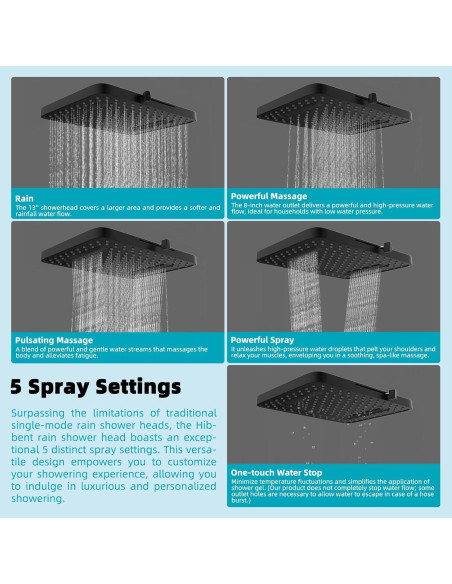Cabezal de Ducha de Lluvia Hibbent 33 cm 5 Modos Alta Presión