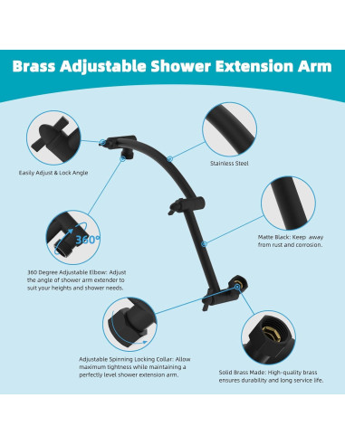 Cabezal de Ducha de Lluvia Hibbent 33 cm 5 Modos Alta Presión
