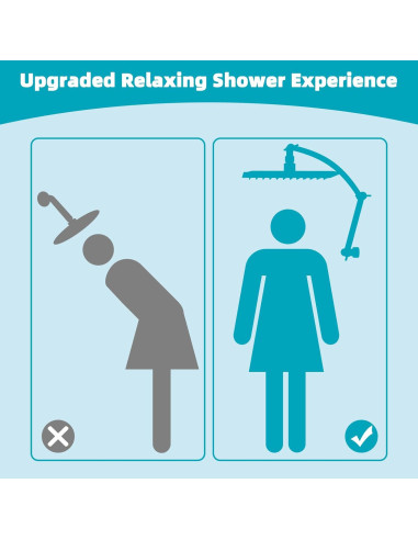 Cabezal de Ducha de Lluvia Hibbent 33 cm 5 Modos Alta Presión