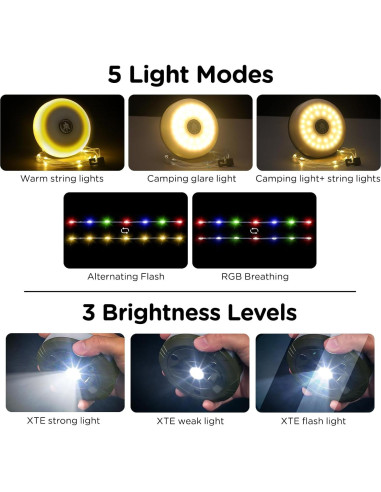 Luces de Camping OGERY 4 en 1 LED Recargables 10m