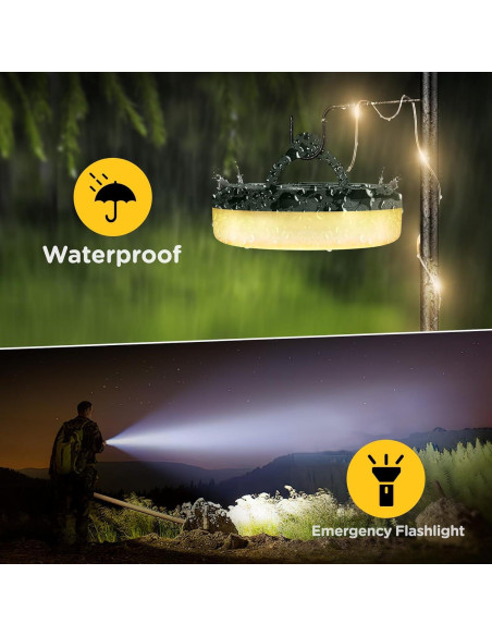 Luces de Camping OGERY 4 en 1 LED Recargables 10m