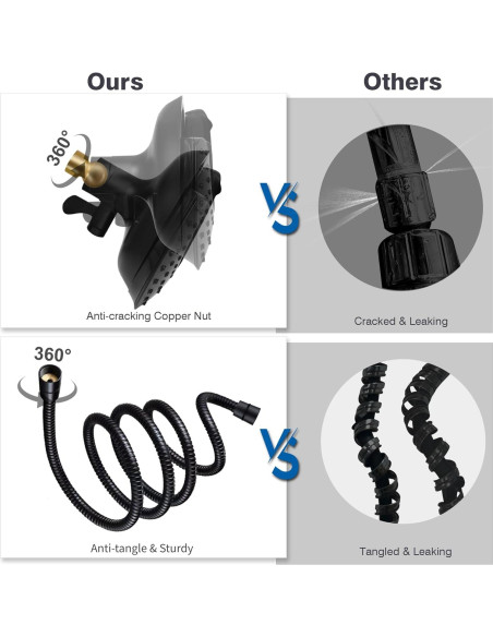 Cabeza de Ducha 2-en-1 INAVAMZ con Manguera 60" Negro