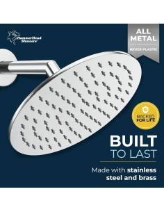 Cabezal de Ducha HammerHead Showers 20 cm Lluvia Cromo Metal 2