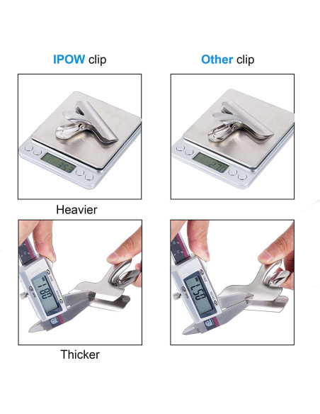 10 Clips de Metal Anchos IPOW 7.6 cm Acero Inoxidable