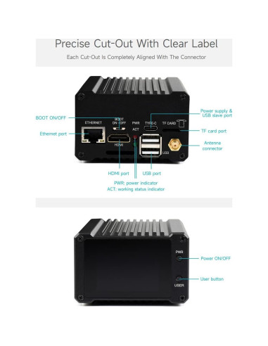 Almacenamiento en Red Waveshare CM4-NAS-Double-Deck 0.6kg