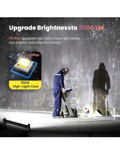 Luz de trabajo LED ETOOLAB 3000LM recargable magnética 2