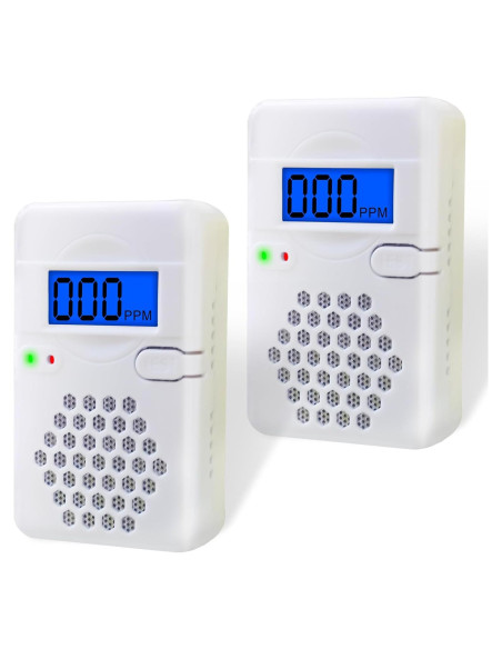 Paquete de 2 Detectores de Monóxido de Carbono USBNOVEL Paquete de 2 Detectores de Monóxido de Carbono USBNOVEL