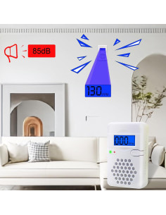 Paquete de 2 Detectores de Monóxido de Carbono USBNOVEL 2