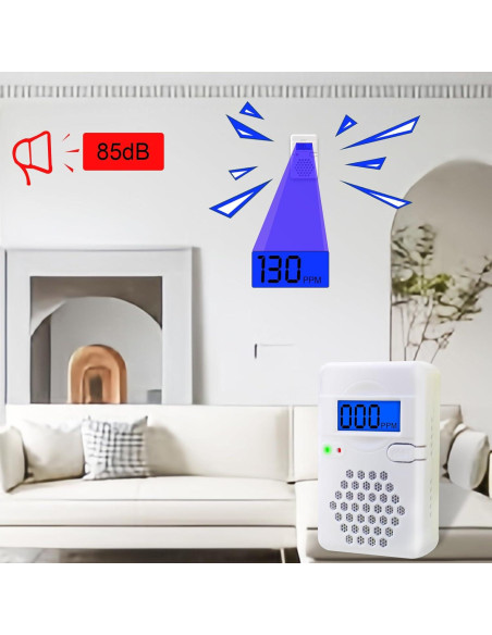 Paquete de 2 Detectores de Monóxido de Carbono USBNOVEL Paquete de 2 Detectores de Monóxido de Carbono USBNOVEL