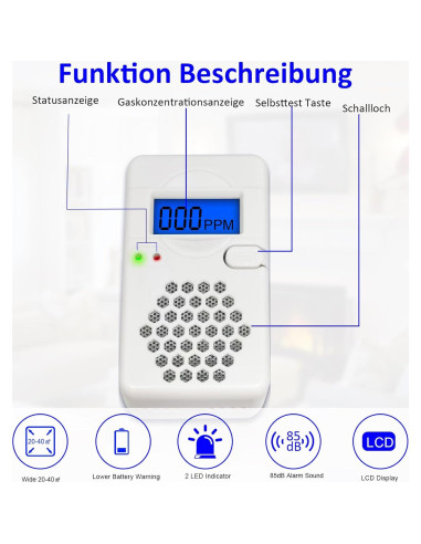 Paquete de 2 Detectores de Monóxido de Carbono USBNOVEL