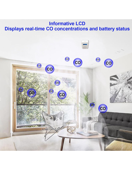 Paquete de 2 Detectores de Monóxido de Carbono USBNOVEL Paquete de 2 Detectores de Monóxido de Carbono USBNOVEL