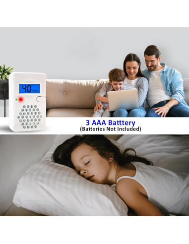 Paquete de 2 Detectores de Monóxido de Carbono USBNOVEL