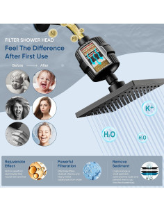 Cabezal de Ducha Filtrado Cobbe 20 Etapas Alta Presión Negro 2