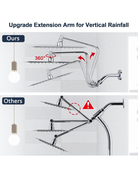Cabezal de Ducha de Lluvia PDPBath 30 cm Acero Inoxidable Cromo Cabezal de Ducha de Lluvia PDPBath 30 cm Acero Inoxidable Cromo