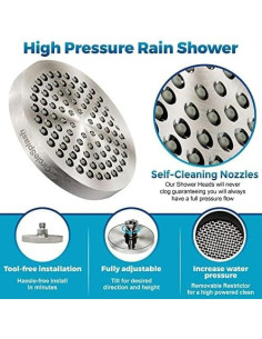 Cabezal de Ducha CircleSplash 6" Níquel Cepillado 2.5 GPM 2