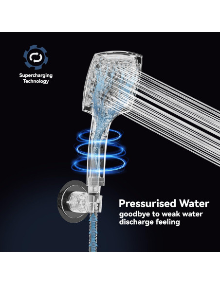 Cabezal de Ducha ELLO&ALLO 10" Negro Mate con Manguera 152 cm Cabezal de Ducha ELLO&ALLO 10" Negro Mate con Manguera 152 cm