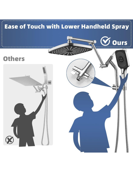 Cabezal de Ducha de Lluvia Psylc 12" Cromo Pulido Doble