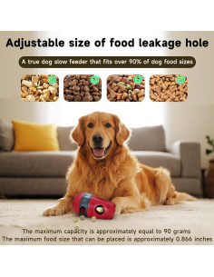 Dispensador de Comida Interactivo GCZSLP para Perros Rojo 2
