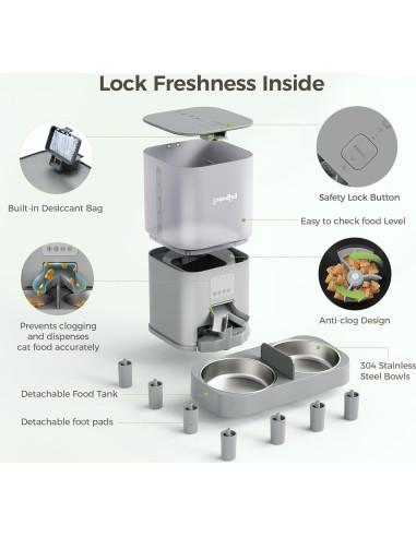 Dispensador Automático de Comida para Gatos Grandtail 6L