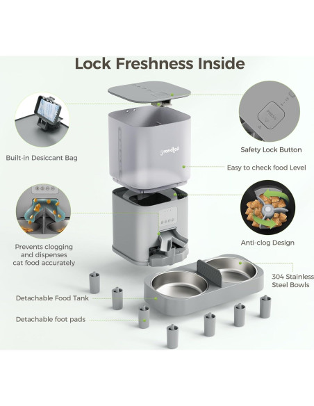 Dispensador Automático de Comida para Gatos Grandtail 6L