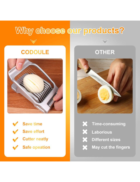 Cortador de Huevos Codoule Acero Inoxidable Multifuncional