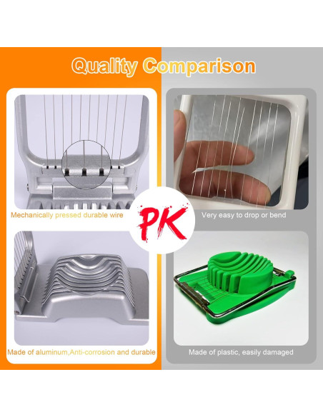 Cortador de Huevos Codoule Acero Inoxidable Multifuncional