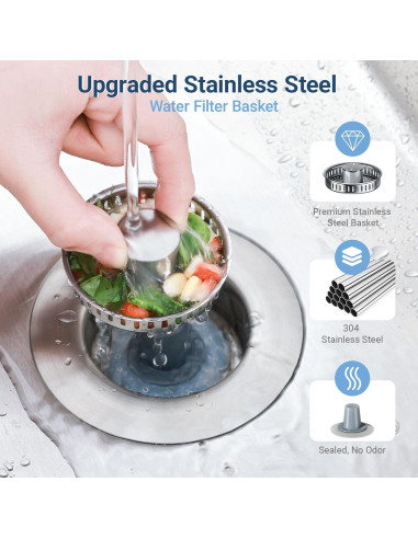 Colador de desagüe de cocina Alocre acero inoxidable 304