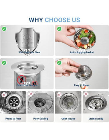 Colador de desagüe de cocina Alocre acero inoxidable 304