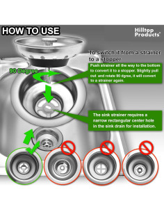 Paquete de 2 Filtro y Tapón de Fregadero Hilltop 8,89 cm 2