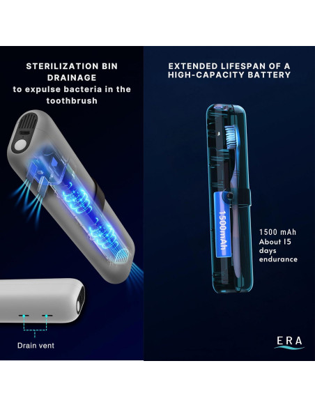 Funda desinfectante para cepillo de dientes ERA con luz UV