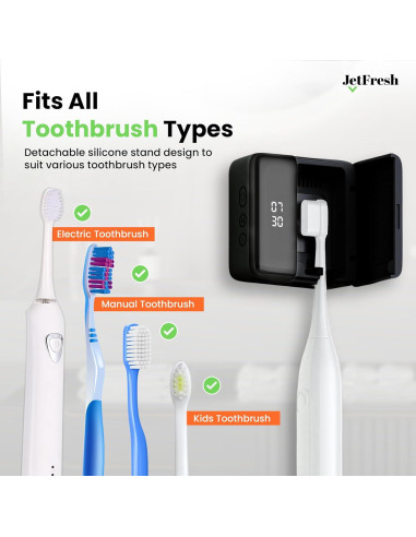 Soporte desinfectante de cepillos de dientes UV JetFresh