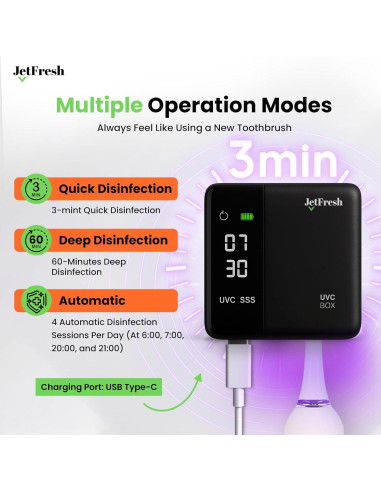 Soporte desinfectante de cepillos de dientes UV JetFresh
