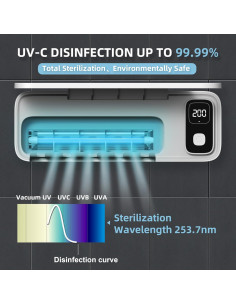 Desinfectante de Cepillos de Dientes UV Luckin Smile 2200mAh 2