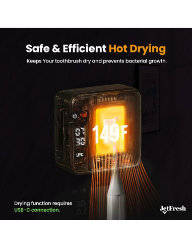 Soporte desinfectante de cepillos de dientes UV JetFresh