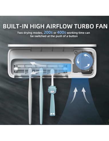 Desinfectante de Cepillos de Dientes UV Luckin Smile 2200mAh