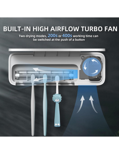 Desinfectante de Cepillos de Dientes UV Luckin Smile 2200mAh