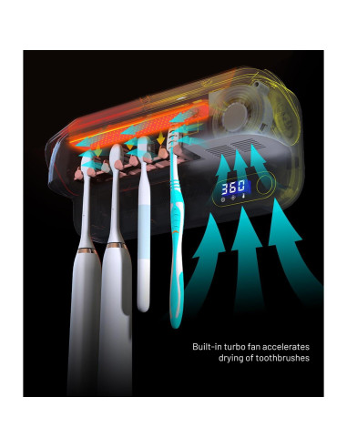 Soporte para Cepillos de Dientes StarWin con Secado y Afeitadora